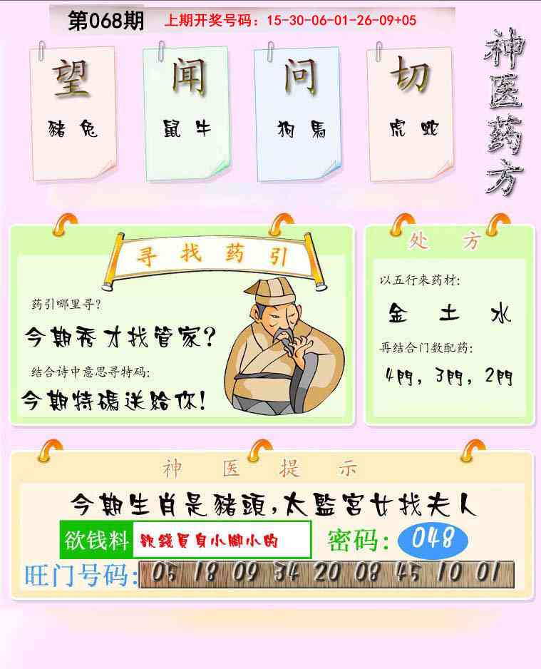 068期神医药方[图]