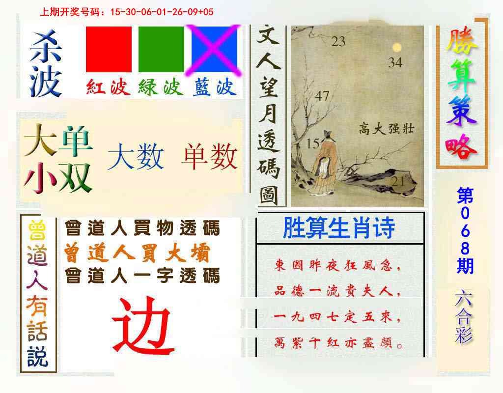 068期胜算策略[图]