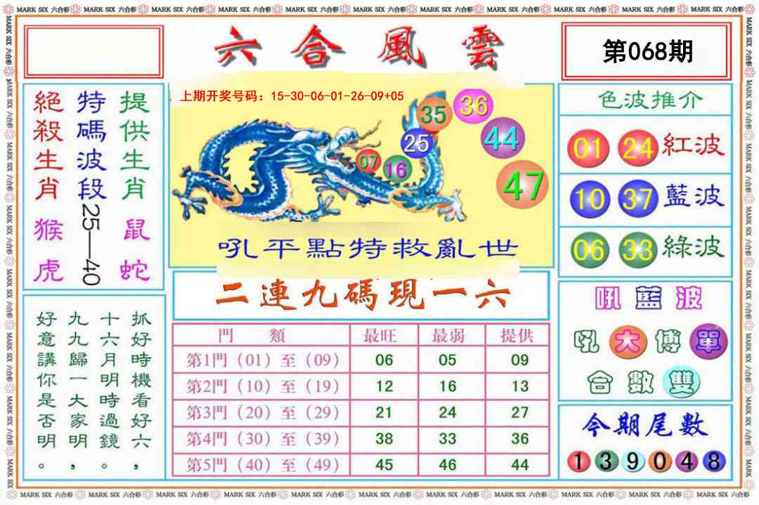068期六合风云[图]