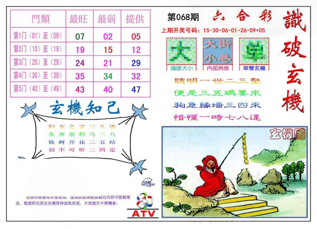 068期识破玄机[图]