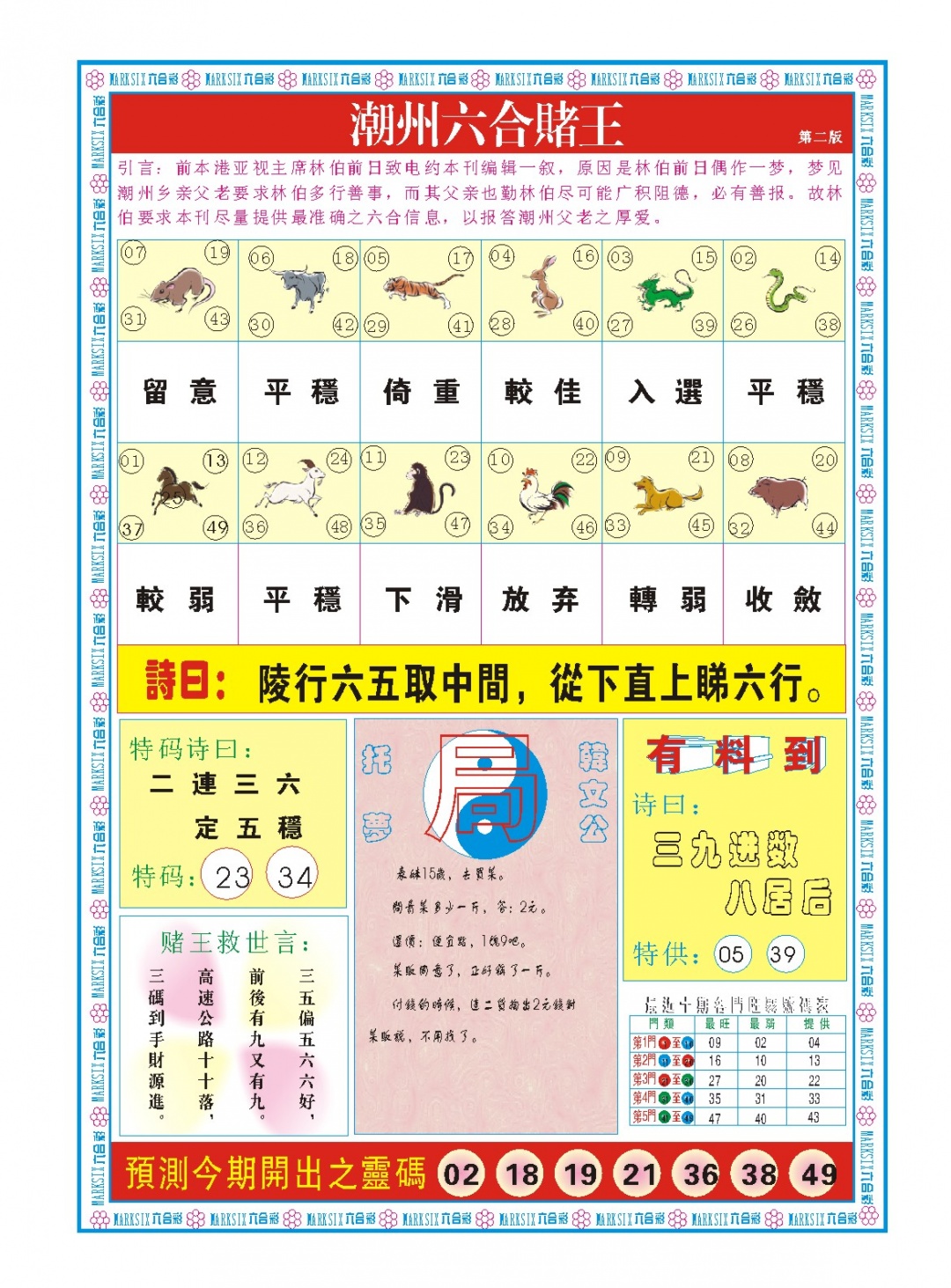 068期潮州六合赌王B[图]