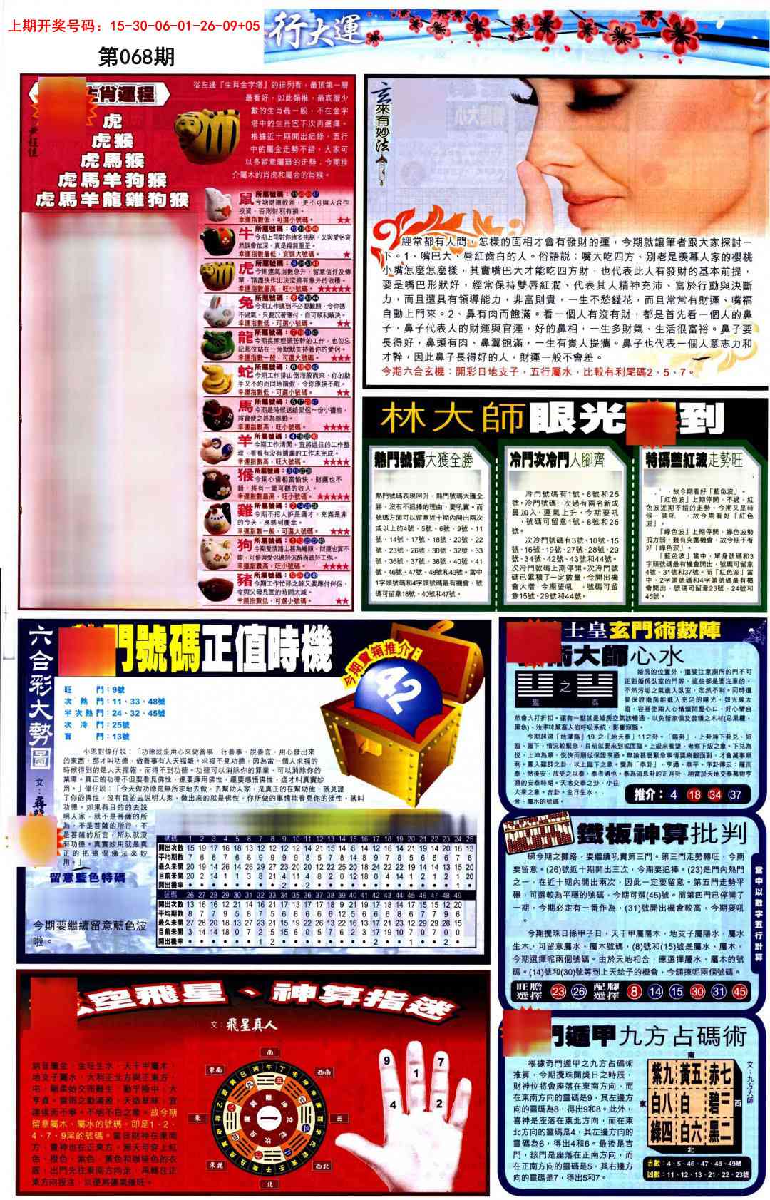 068期贴士皇C加大版[图]