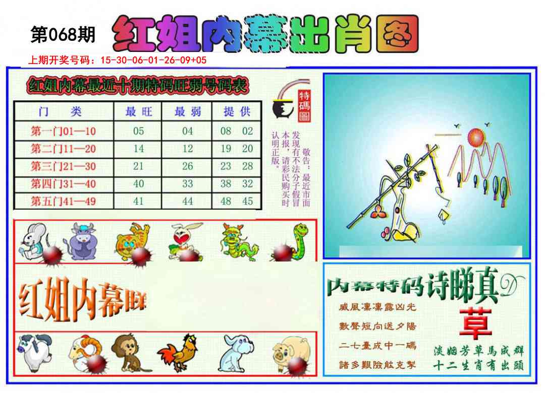 068期红姐内幕出肖[图]