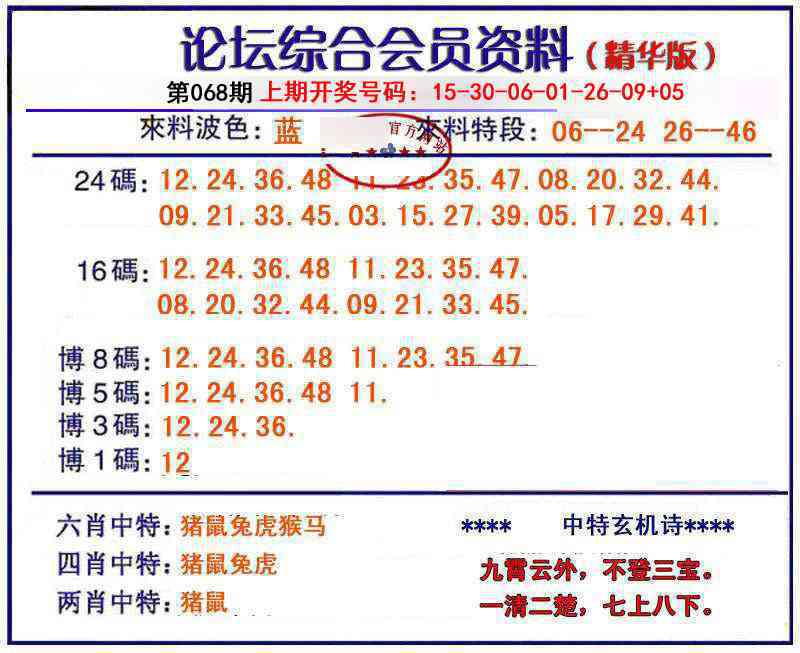 068期综合会员资料[图]