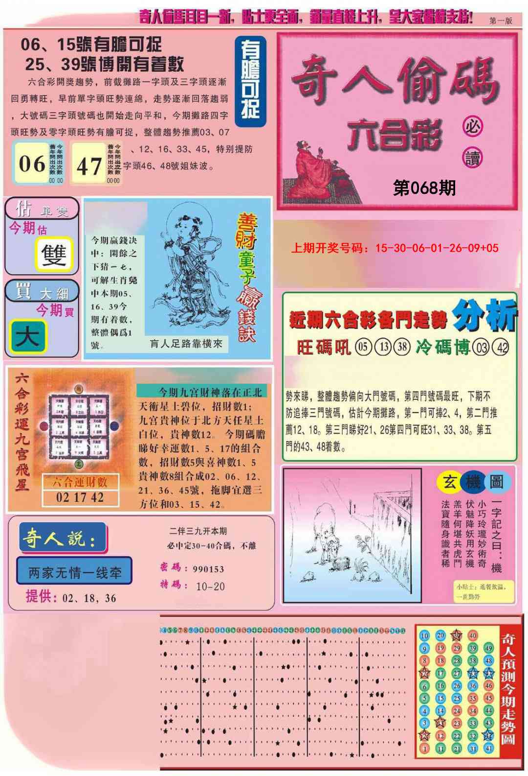 068期老奇人偷码A[图]