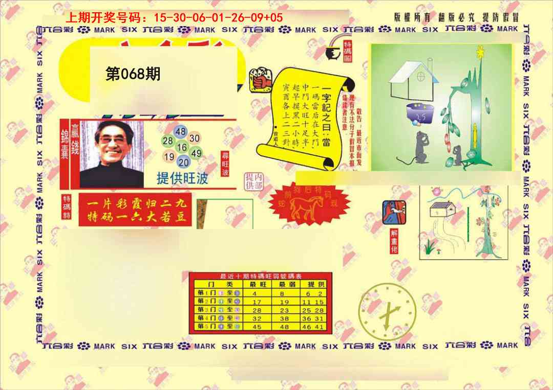068期特码王[图]
