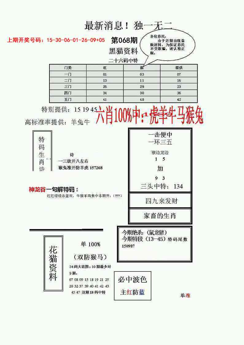 068期独一无二(正)[图]
