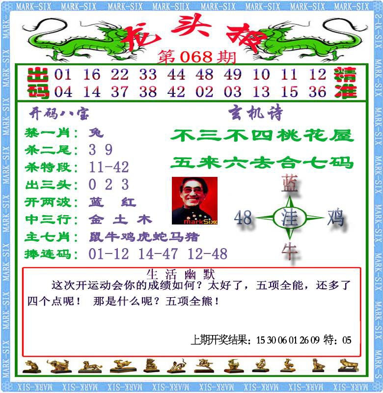 068期龙头报[图]