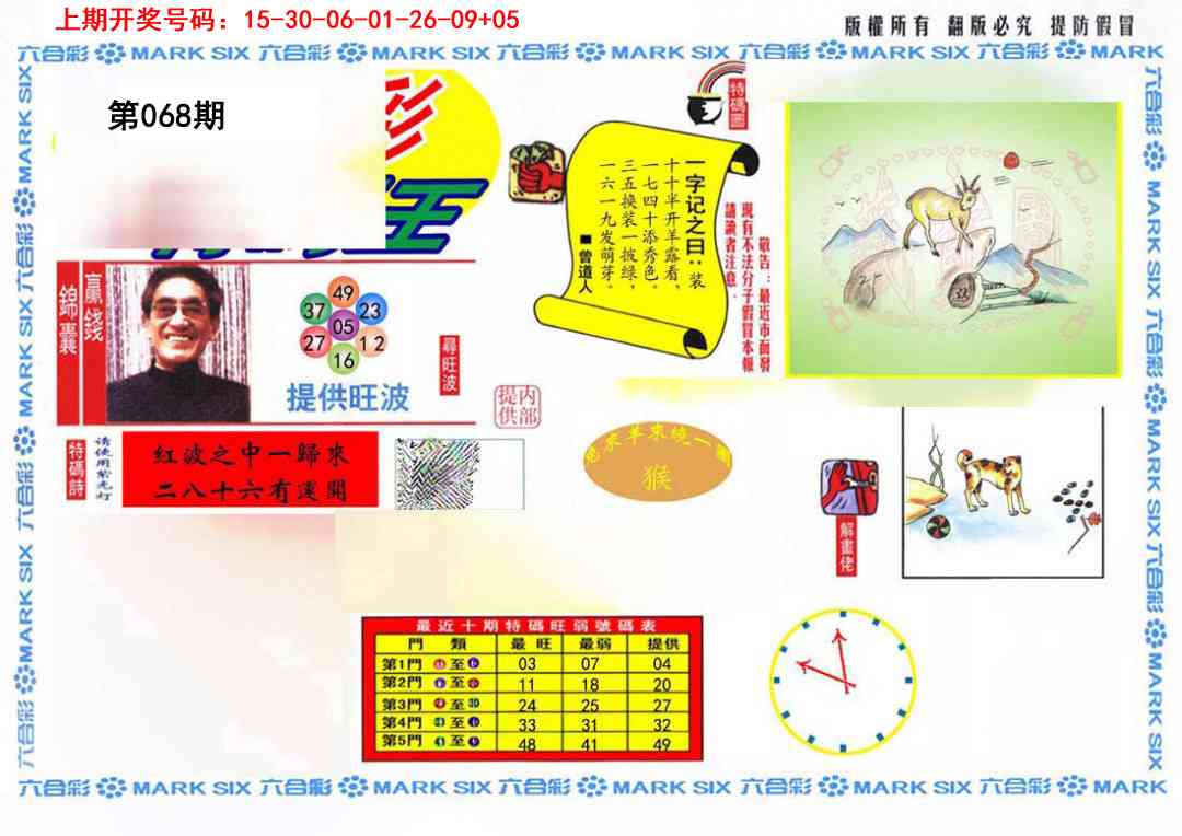 068期特码王(信封)[图]