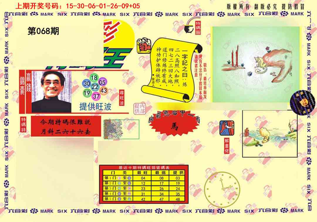 068期心水特码(信封)[图]