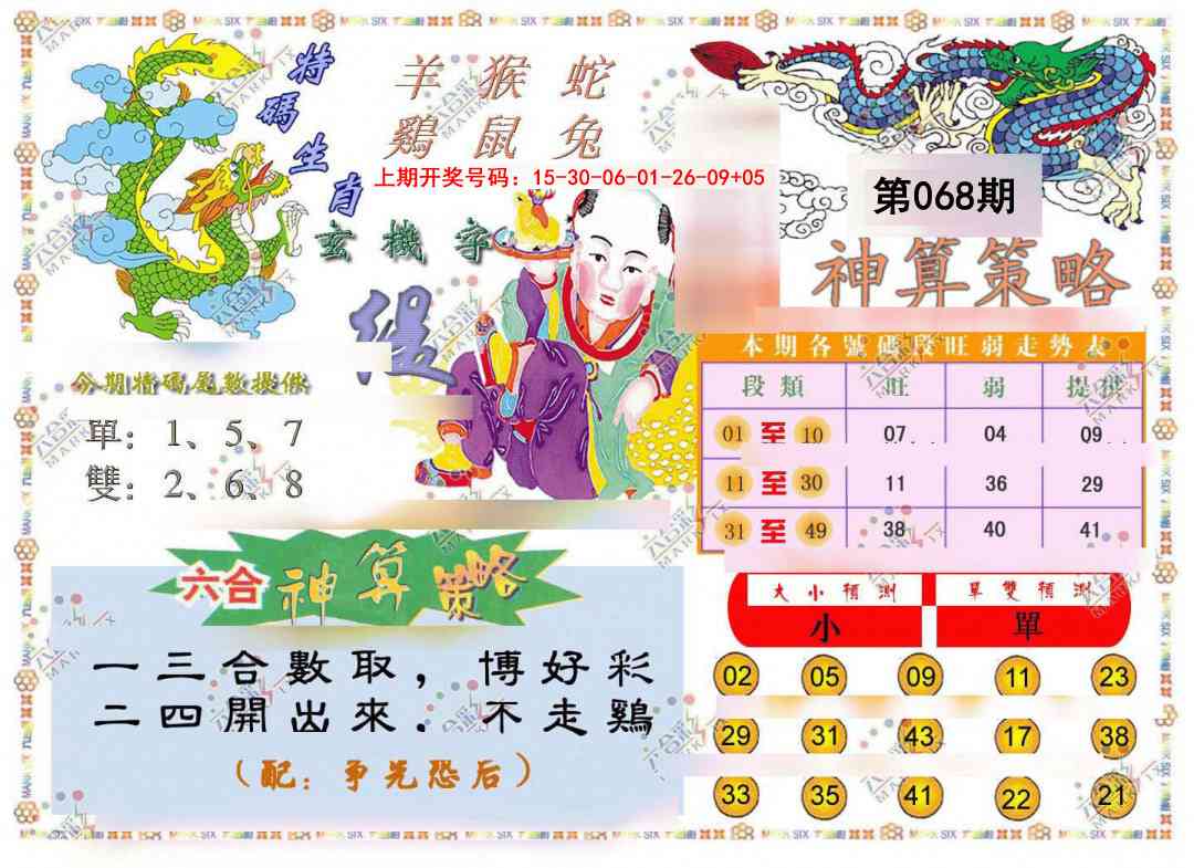 068期神算策略[图]
