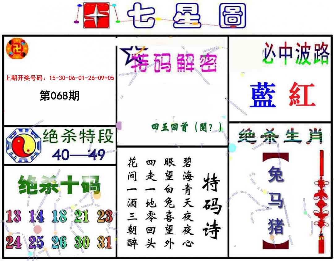 068期七星图A[图]