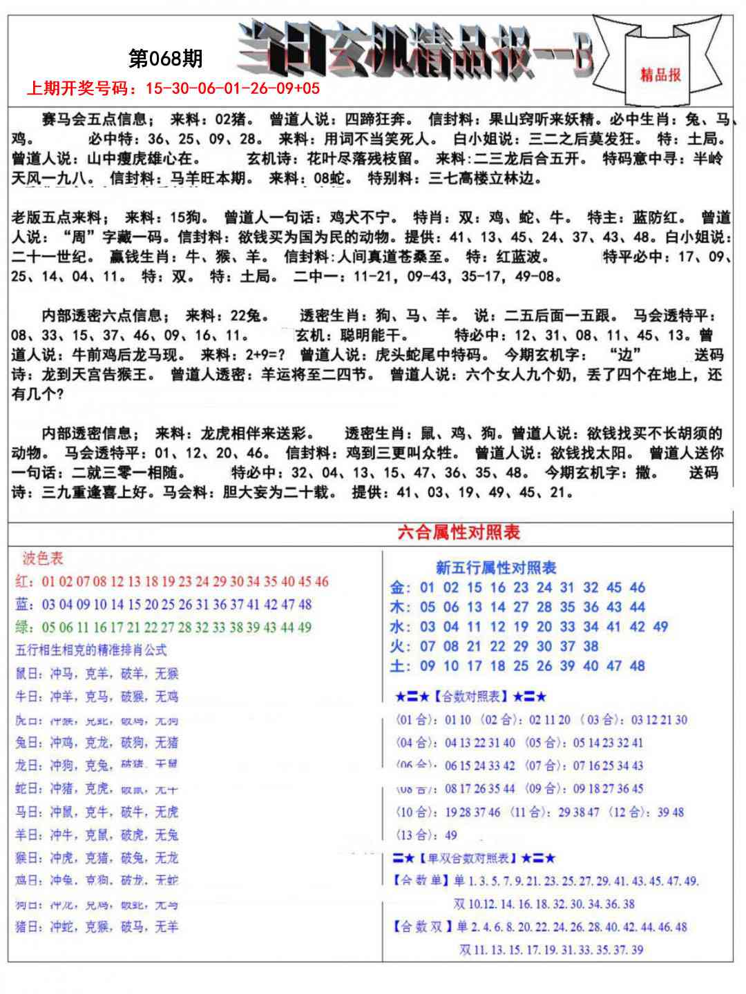 068期当日玄机精品报B[图]