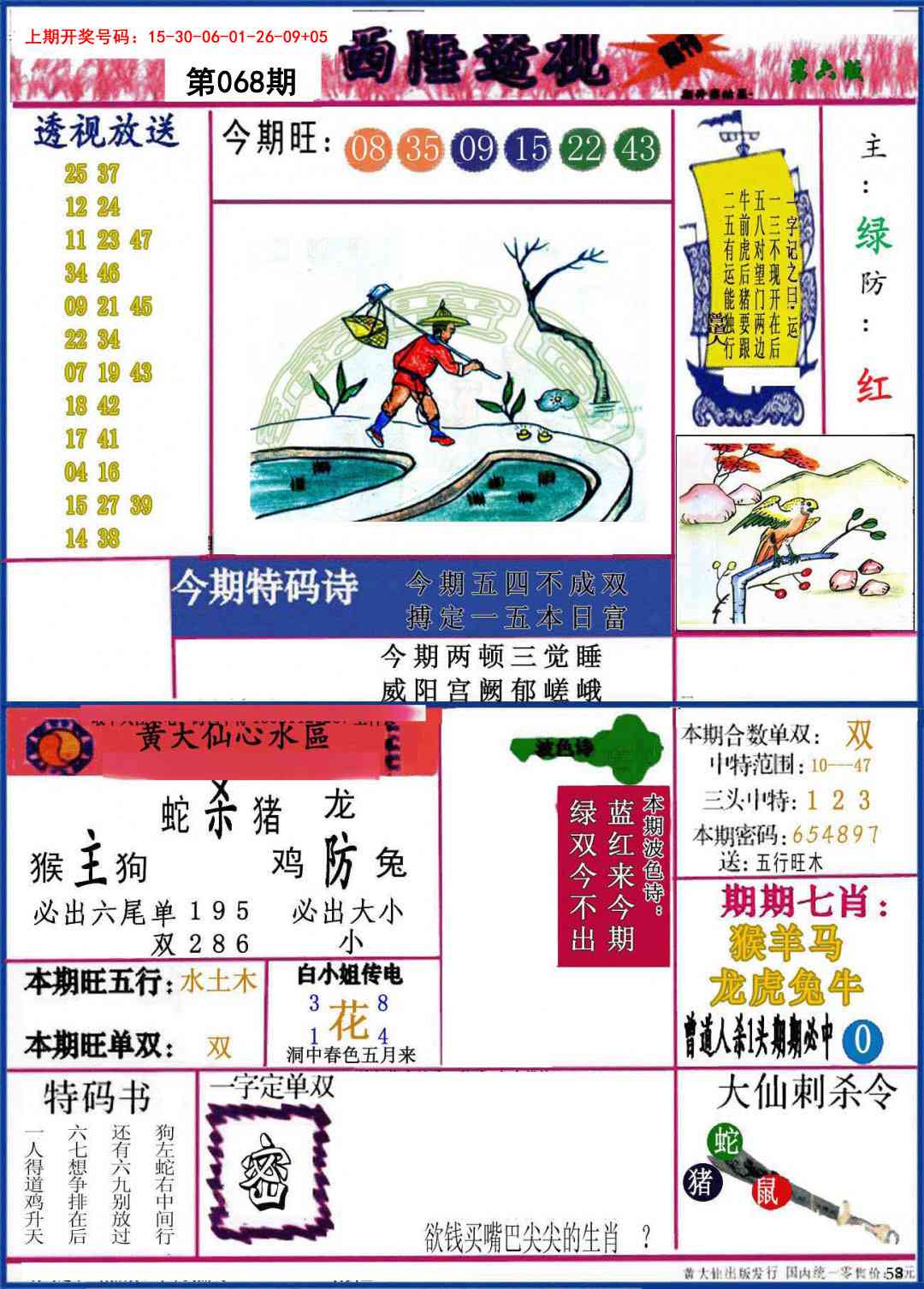 068期西陲透视[图]