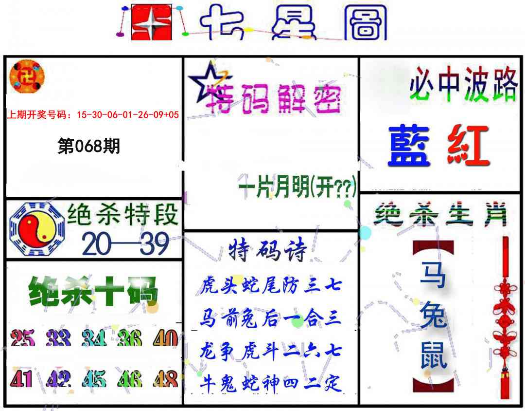 068期七星图B[图]