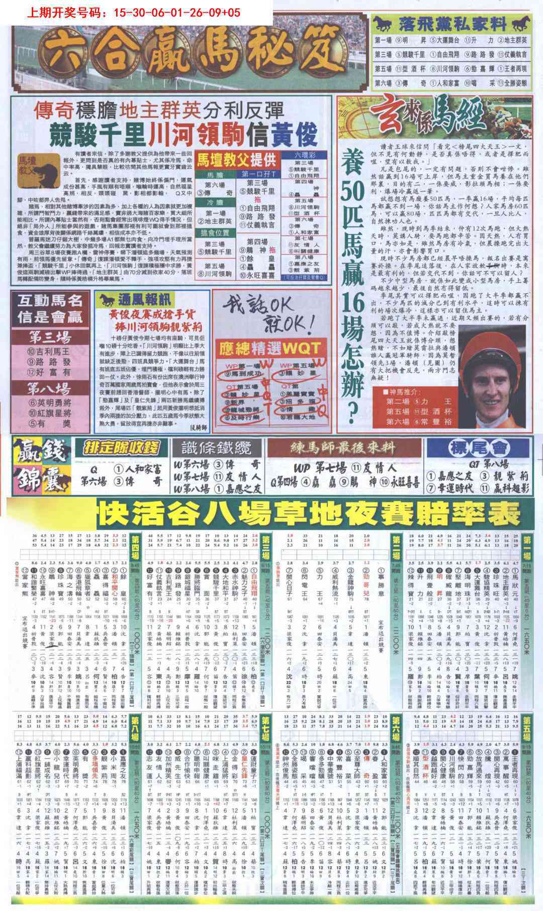 068期新报跑狗B[图]