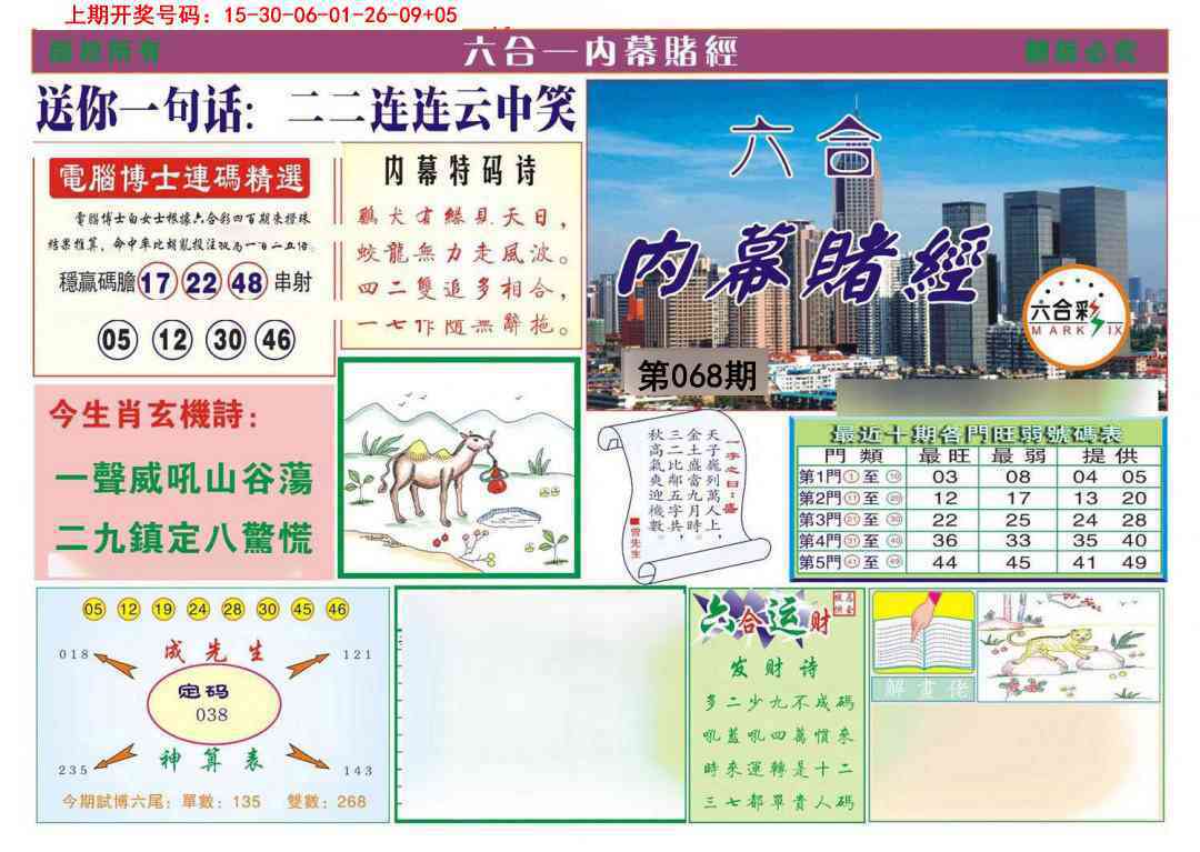 068期内幕赌经[图]