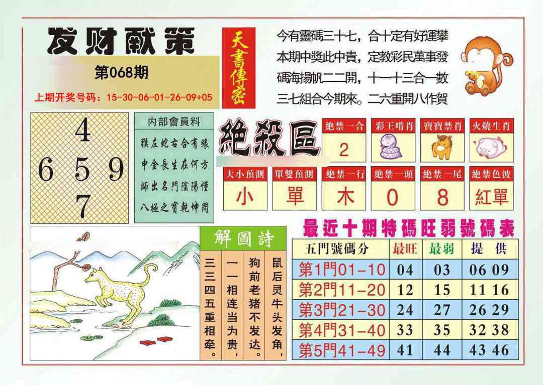 068期发财献策[图]