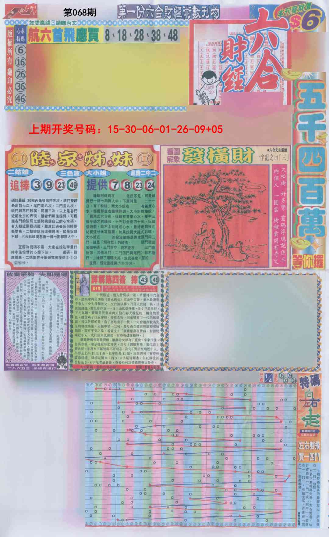068期六合财经A加大版[图]