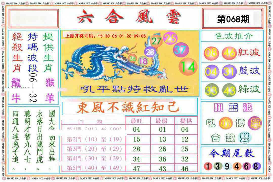 068期六合风云《另版》[图]