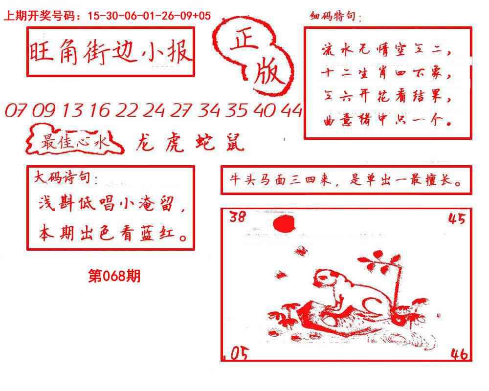 068期旺角街边小报[图]