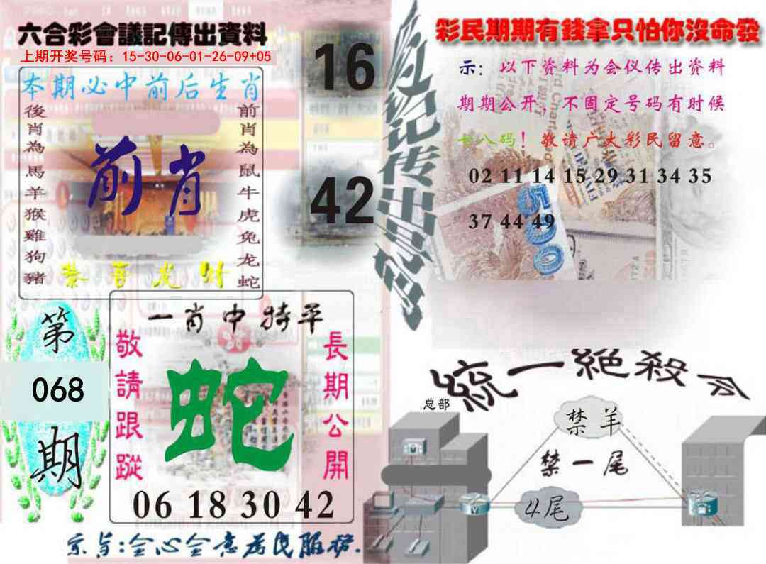068期六合彩会议记录[图]