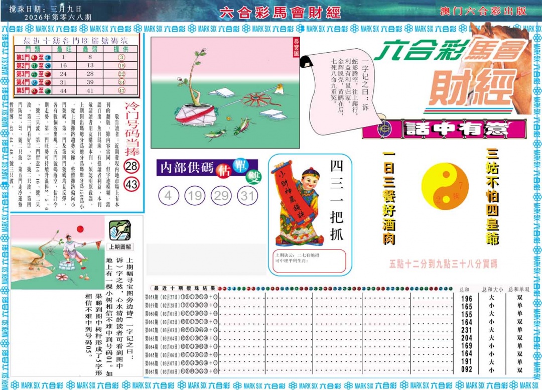 068期马会财经A[图]