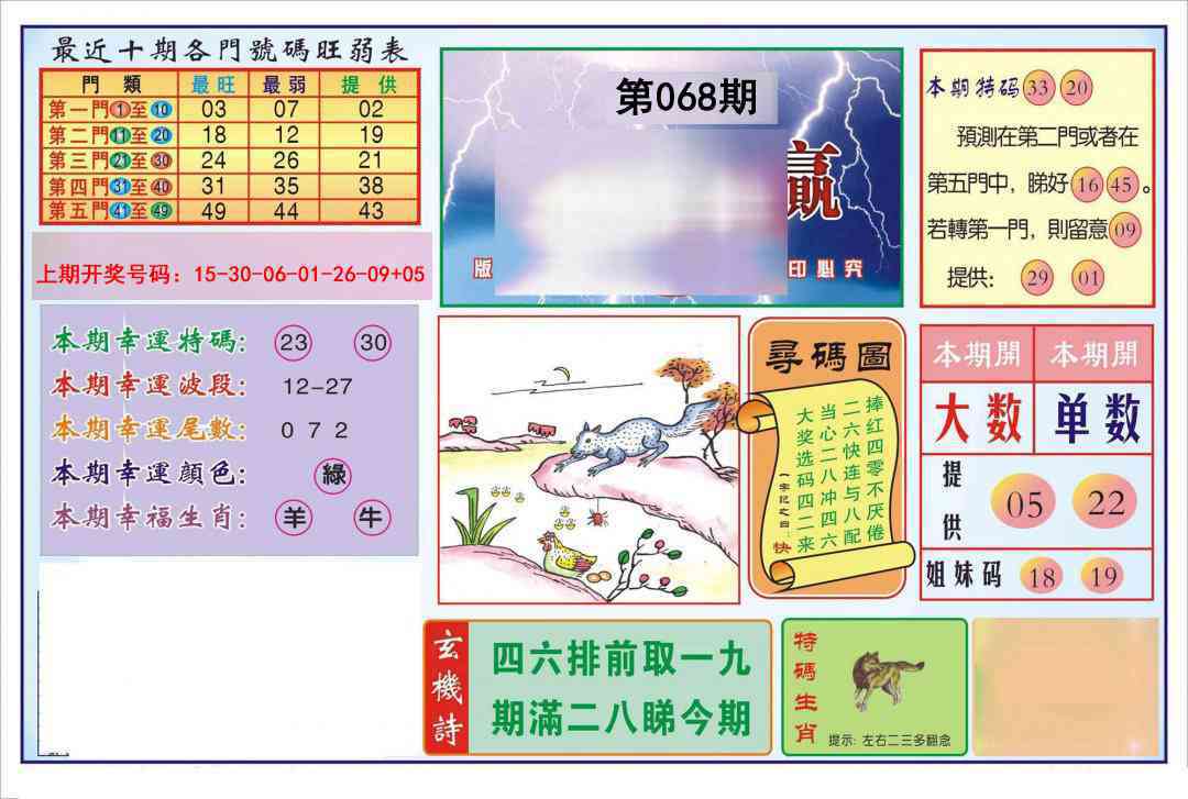 068期逢赌必羸[图]
