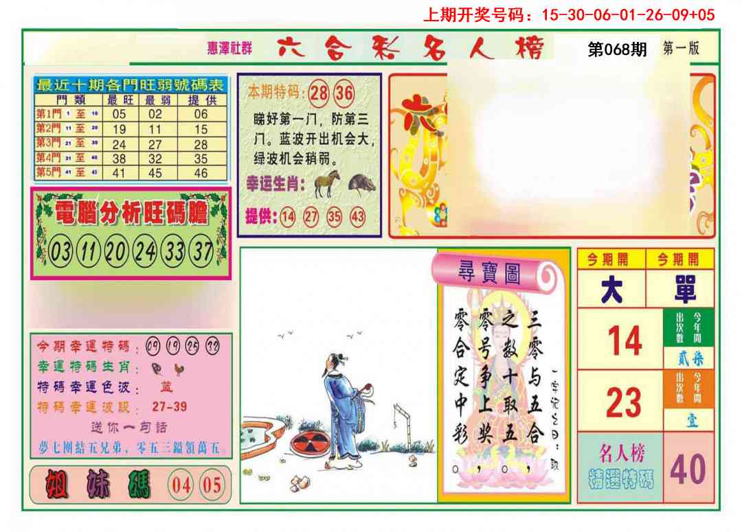 068期名人榜A[图]