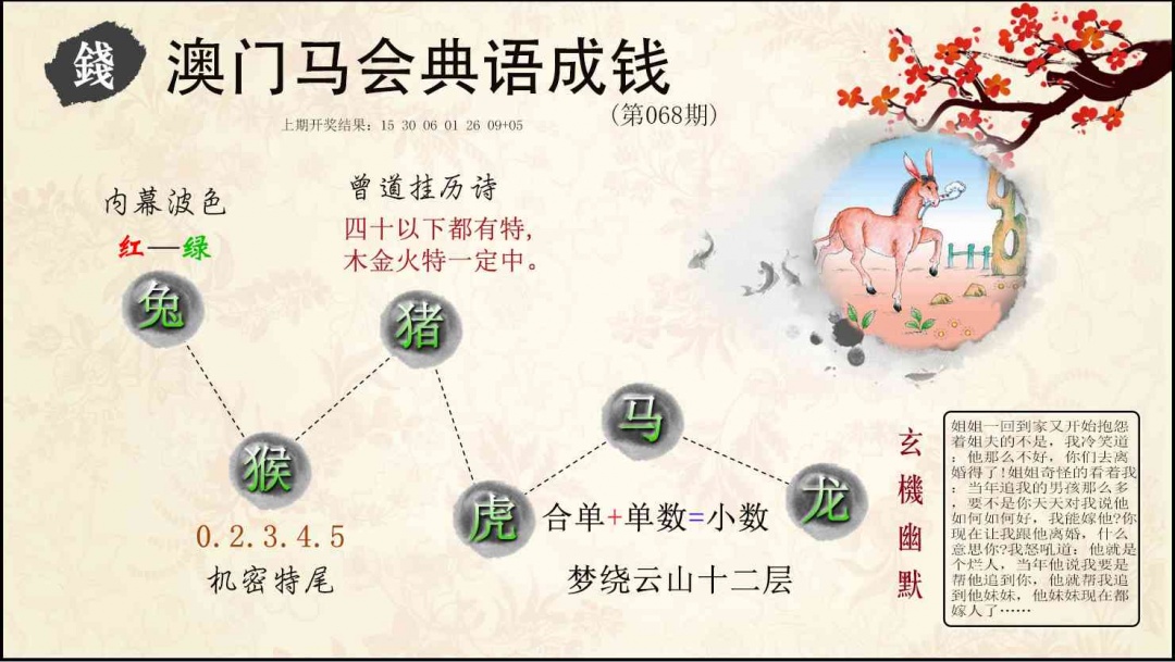 068期典语成钱[图]