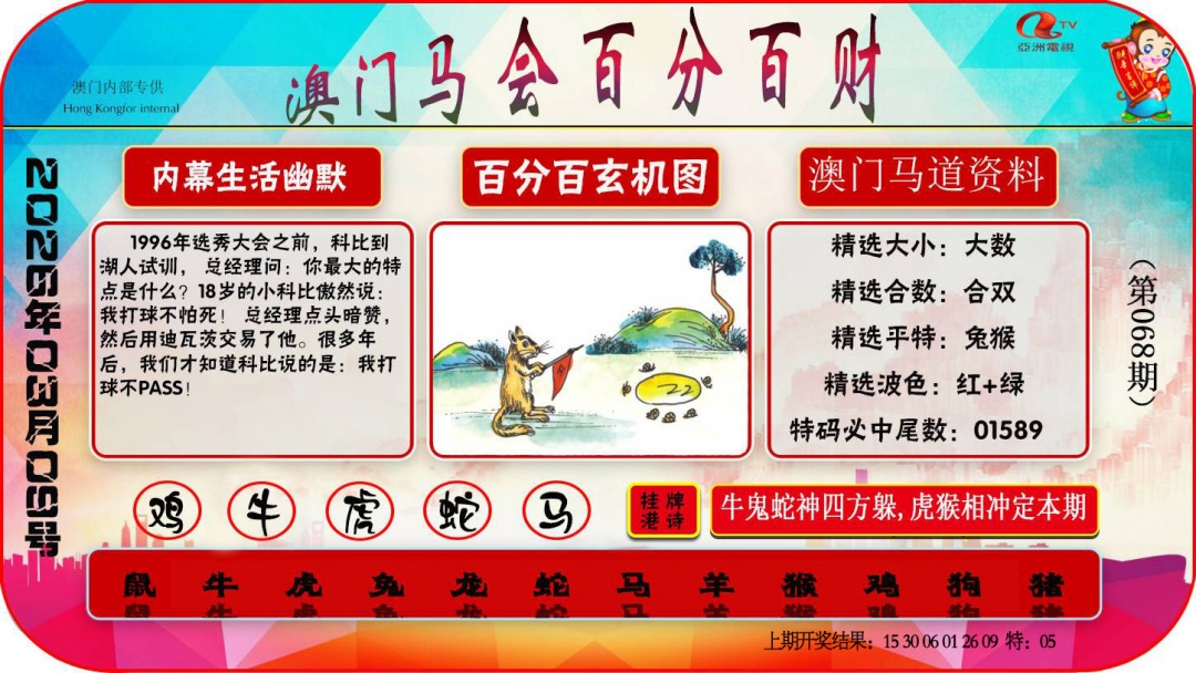 068期百分百财经[图]