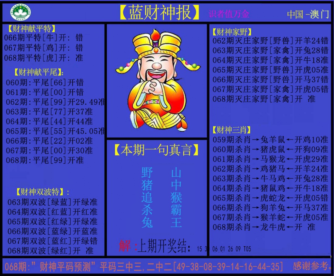 068期蓝财神[图]