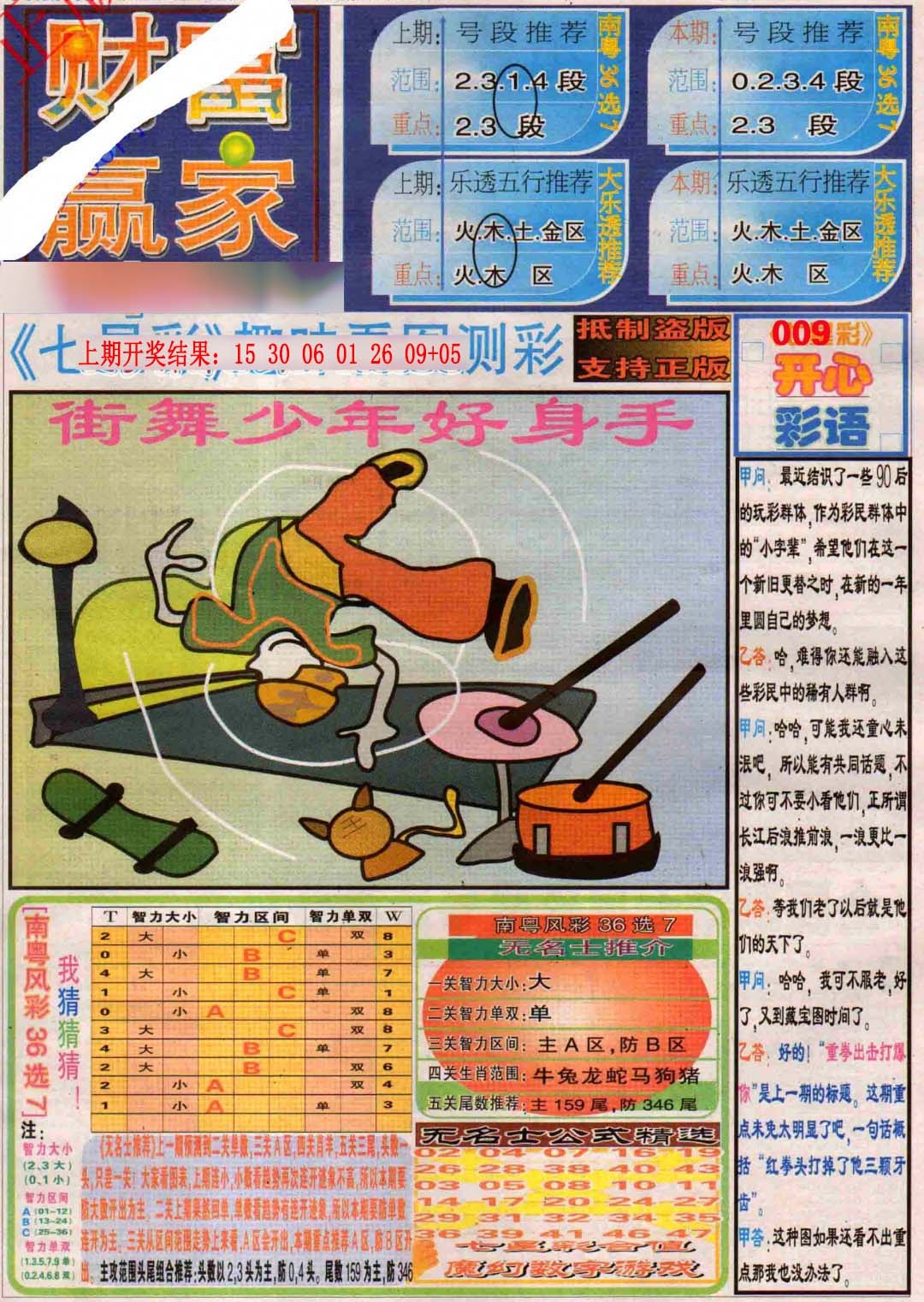 068期财富赢家（七星彩）[图]