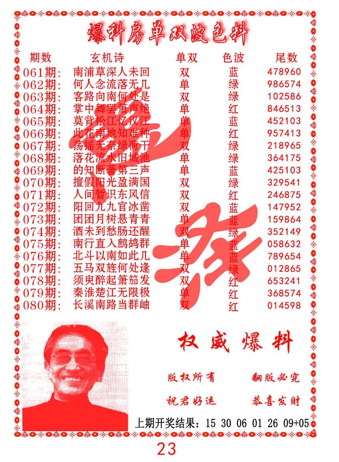 068期爆料房单双波色料[图]