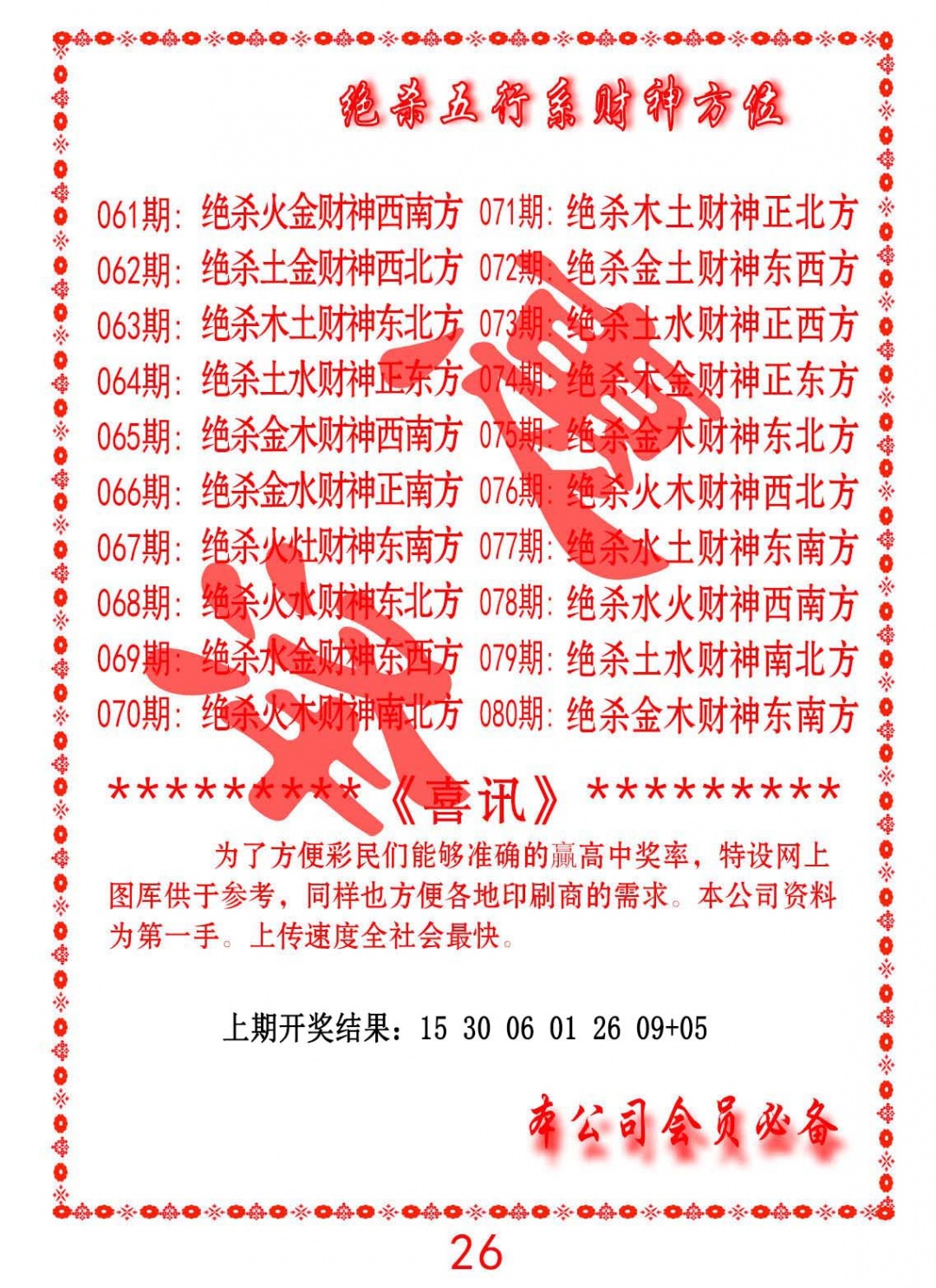 068期绝杀五行及财神方位[图]
