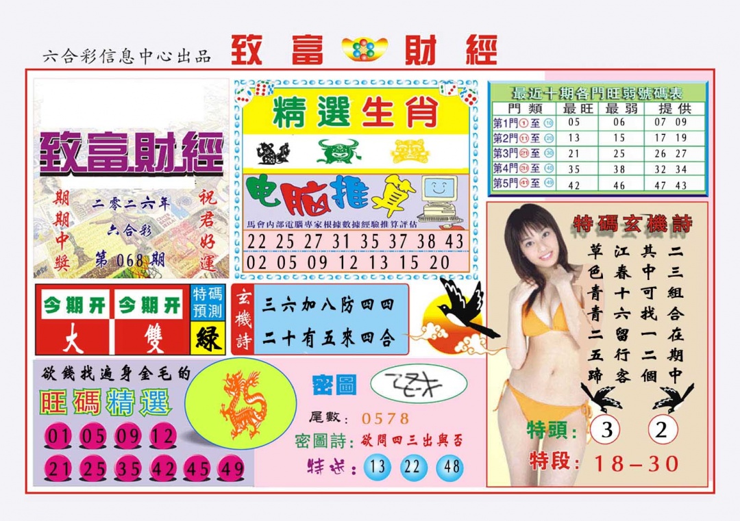 068期致富财经[图]