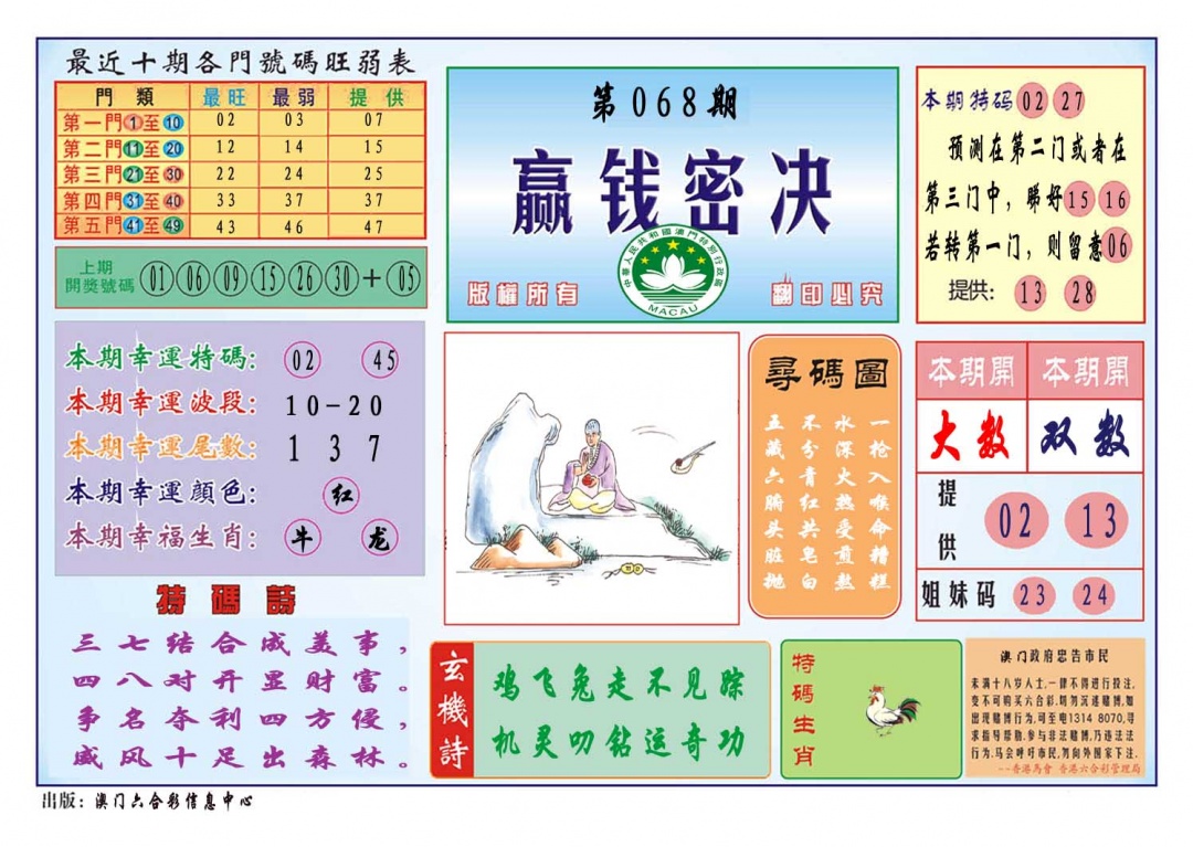 068期赢钱秘诀[图]