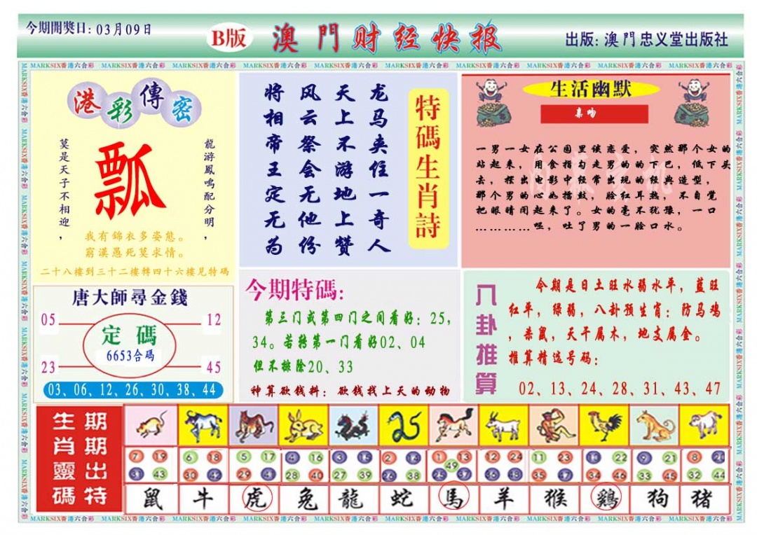 068期财经快报B[图]