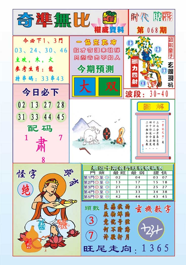 068期奇准无比[图]
