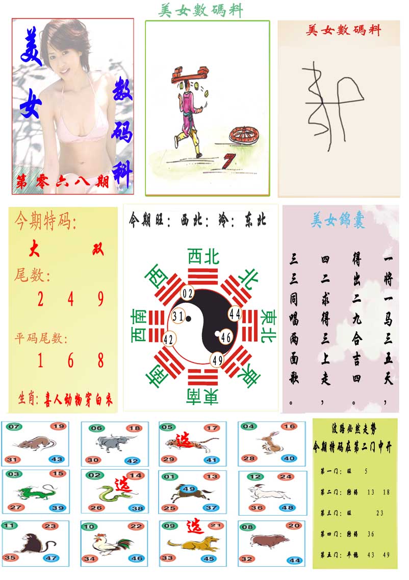 068期美女数码料[图]