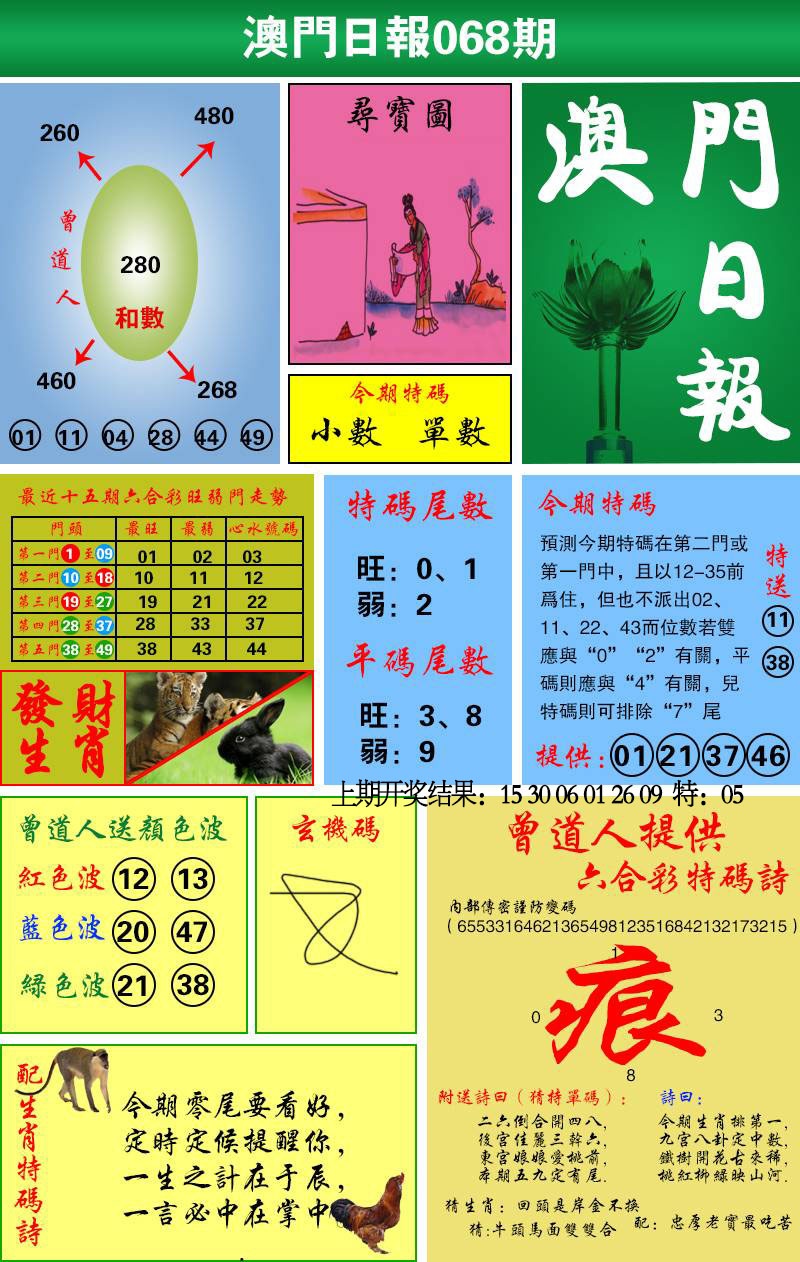 068期澳门日报[图]