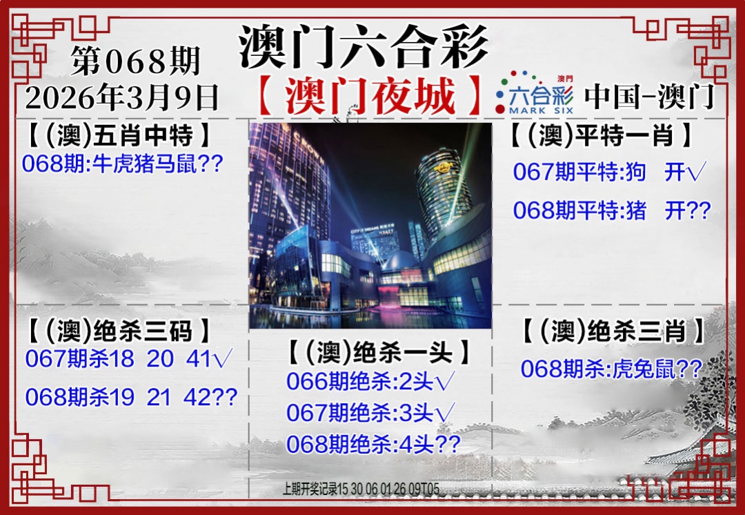 068期夜城图[图]