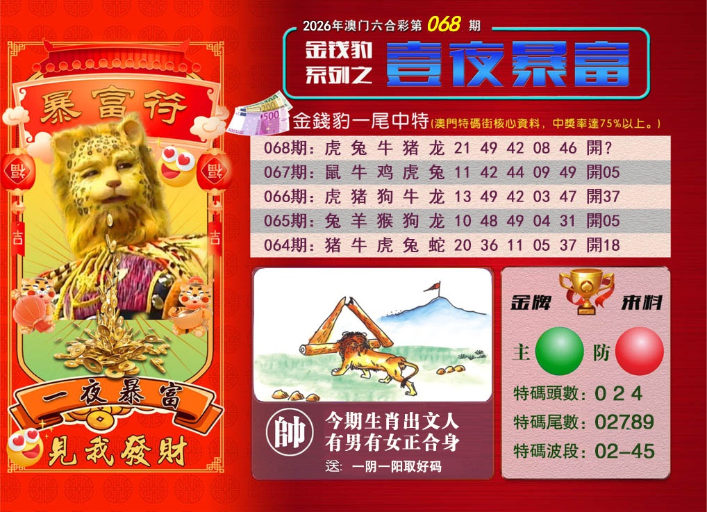 068期一夜暴富[图]