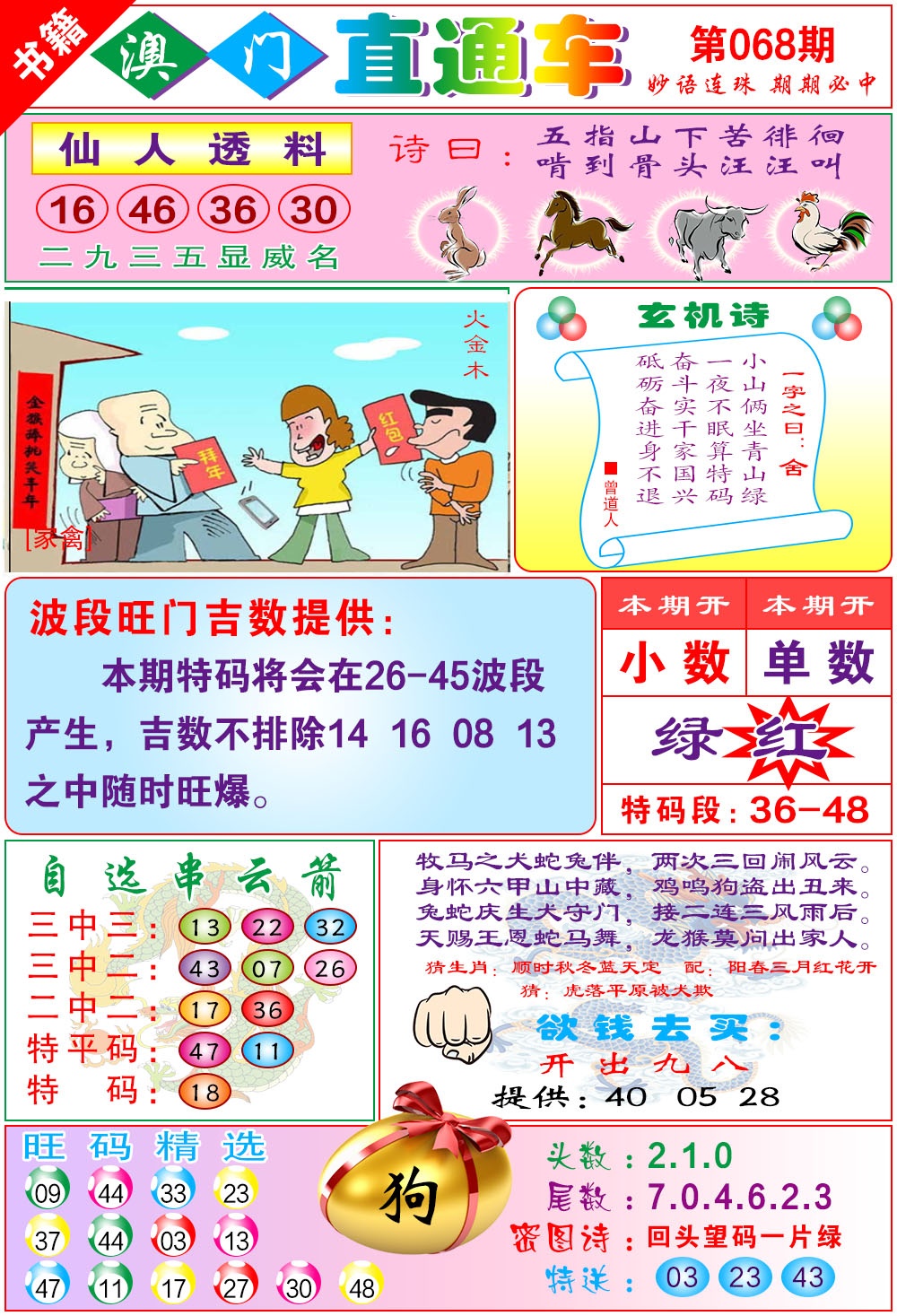 068期白姐直通车[图]