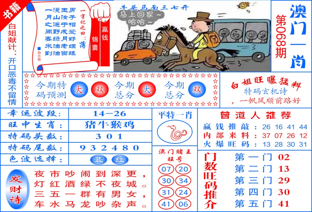 068期澳门东北虎[图]