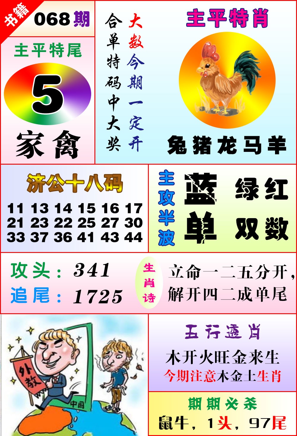 068期澳门狗头铡[图]