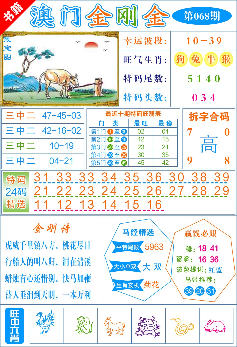 068期澳门金刚金[图]