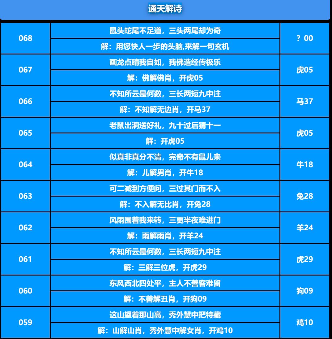 068期通天解诗[图]