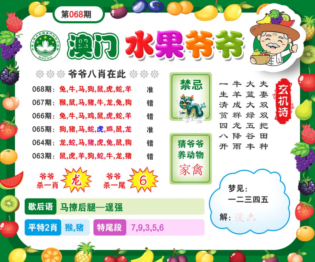 068期水果爷爷[图]