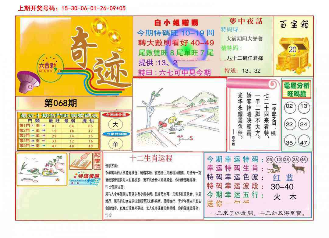 068期九龍奇迹A(推荐)[图]